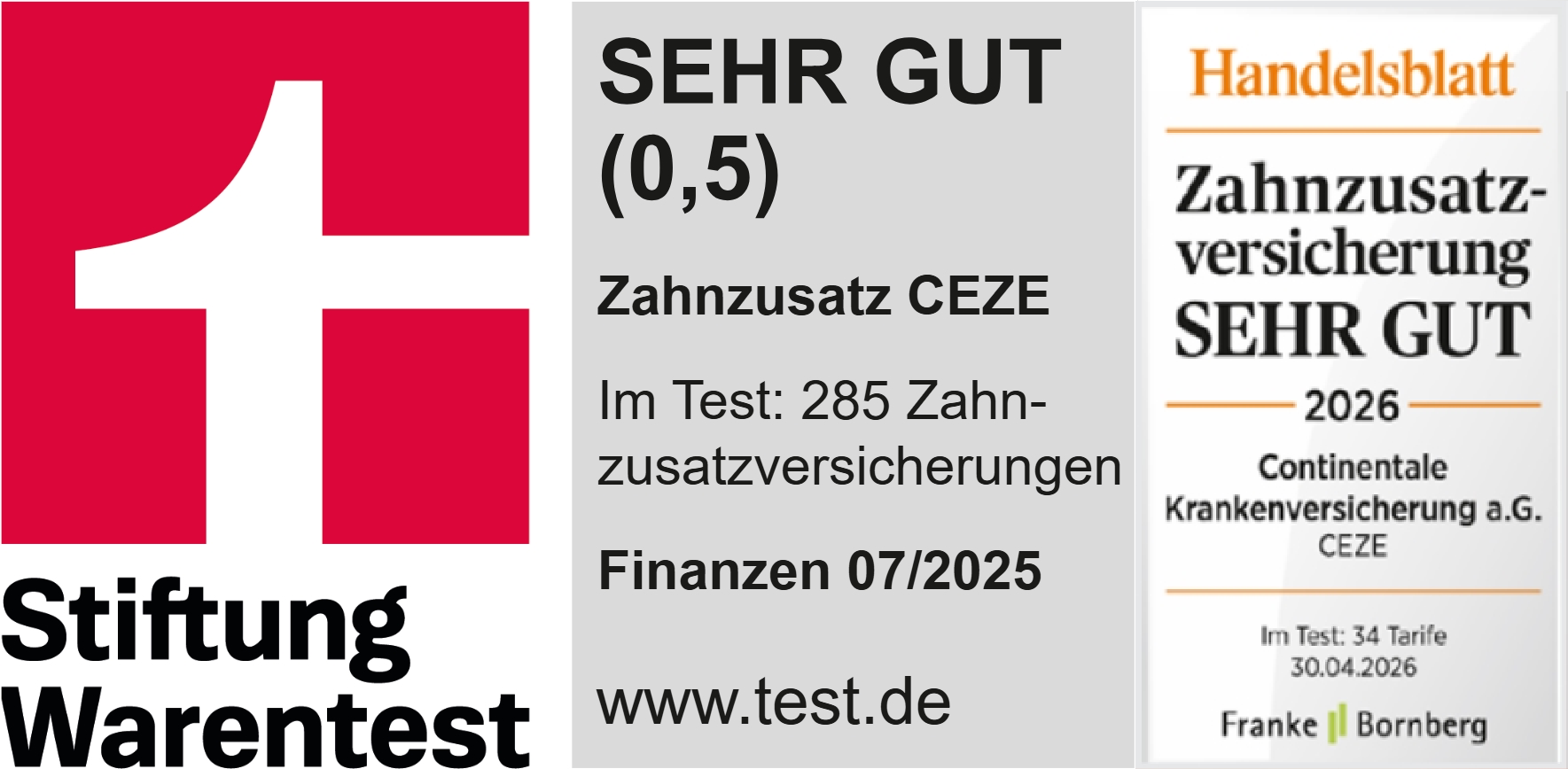 Stiftung Warentest SEHR GUT 0 5  Handelsblatt Test SEHR GUT CEZE  Handelsblatt sehr gut 2026